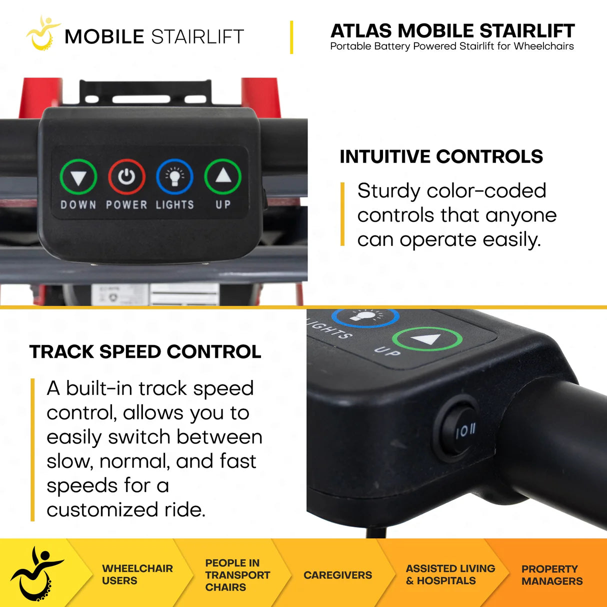 Atlas Wheelchair Mobile Stairlift