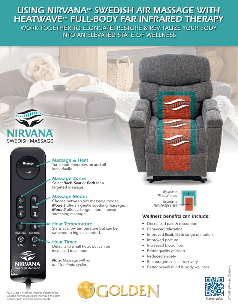 Golden Nirvana Technology with Heatwave