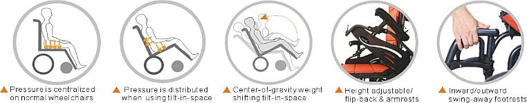 Karman VIP-515 Tilt-In-Space Ultra Lightweight Manual Wheelchair