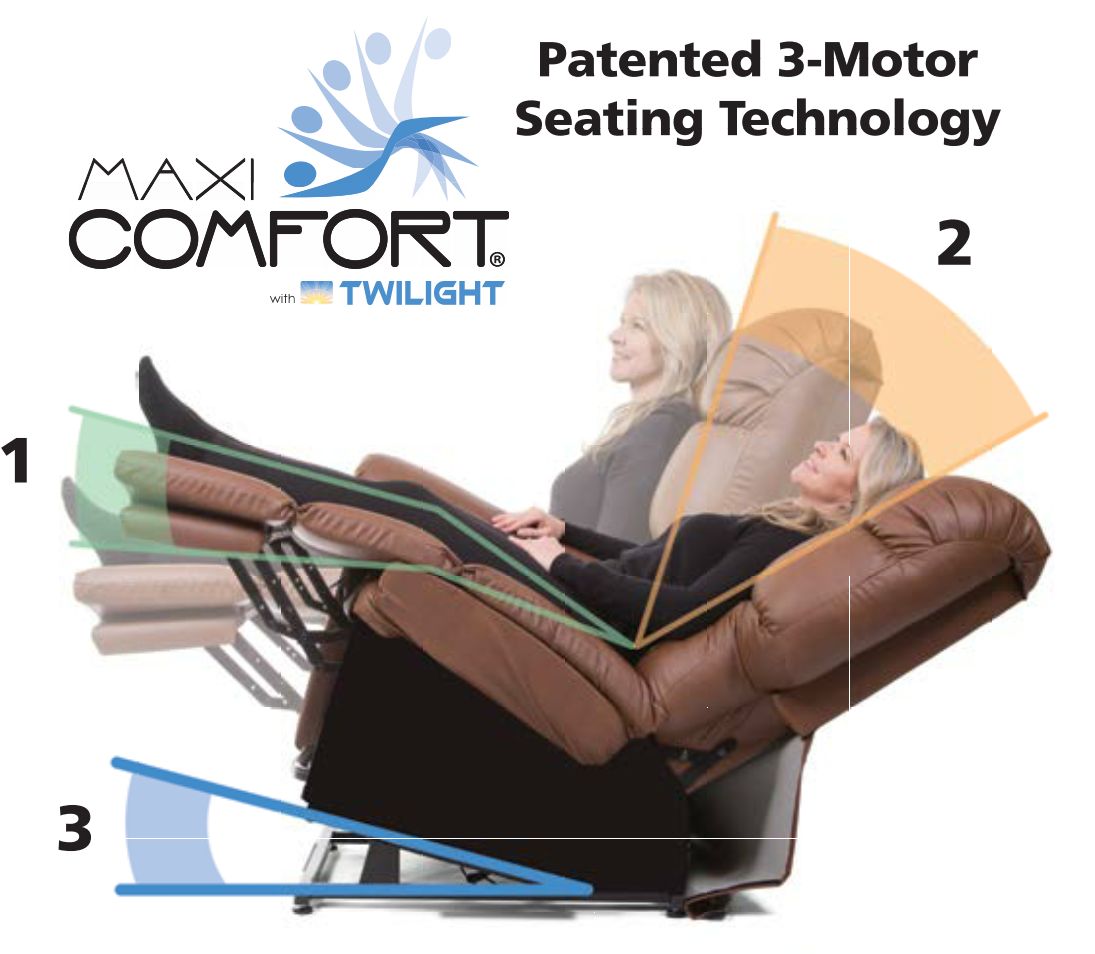 Sillón reclinable eléctrico Golden Cloud PR515 con MaxiComfort y Twilight