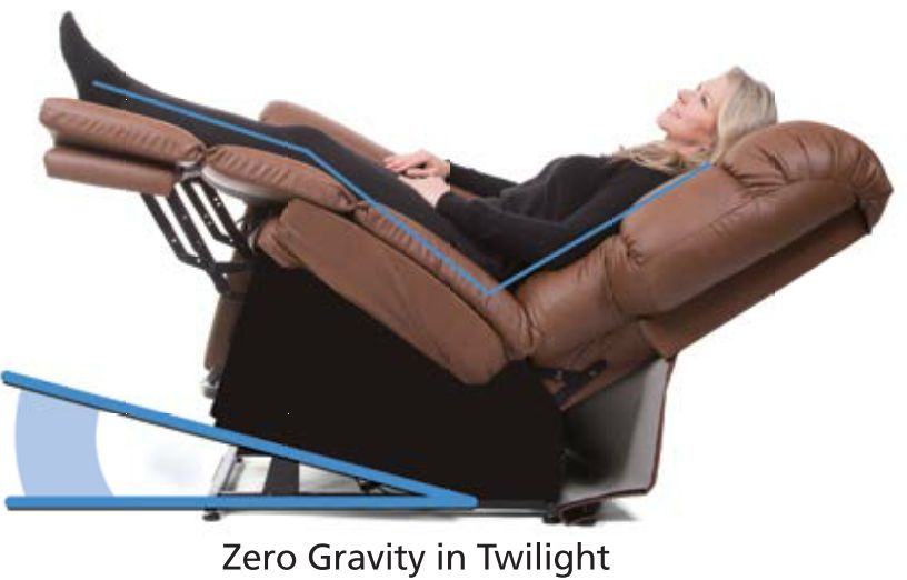 Sillón reclinable eléctrico Golden Cloud PR515 con MaxiComfort y Twilight