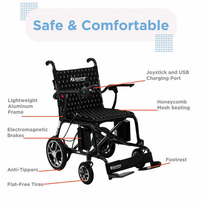 Journey Air Elite Ultra Lightweight Folding Power Wheelchair