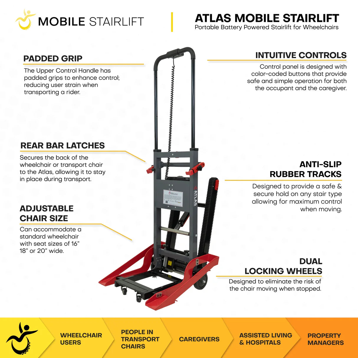 Atlas Wheelchair Mobile Stairlift