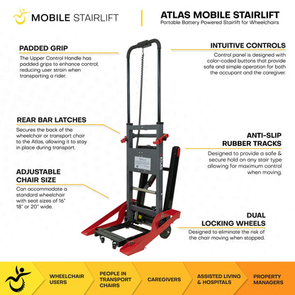 Atlas Wheelchair Mobile Stairlift