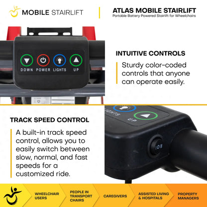 Atlas Wheelchair Mobile Stairlift