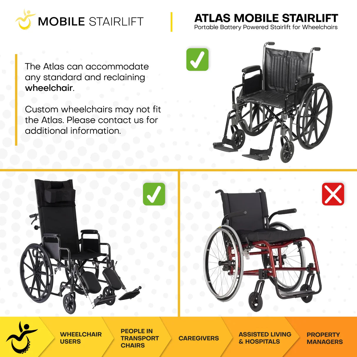 Atlas Wheelchair Mobile Stairlift