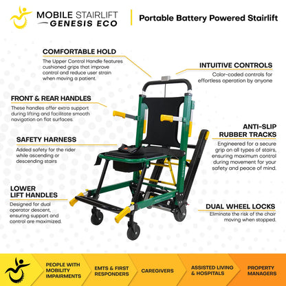Genesis ECO Mobile Stairlift