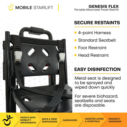 Genesis Flex Mobile Stairlift