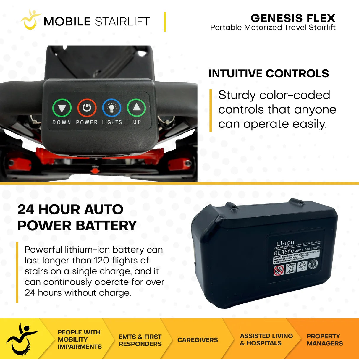 Genesis Flex Mobile Stairlift