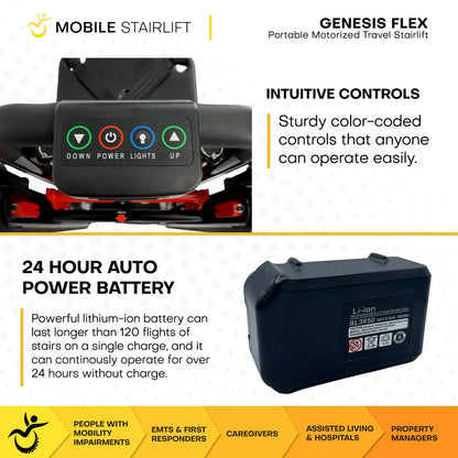 Genesis Flex Mobile Stairlift