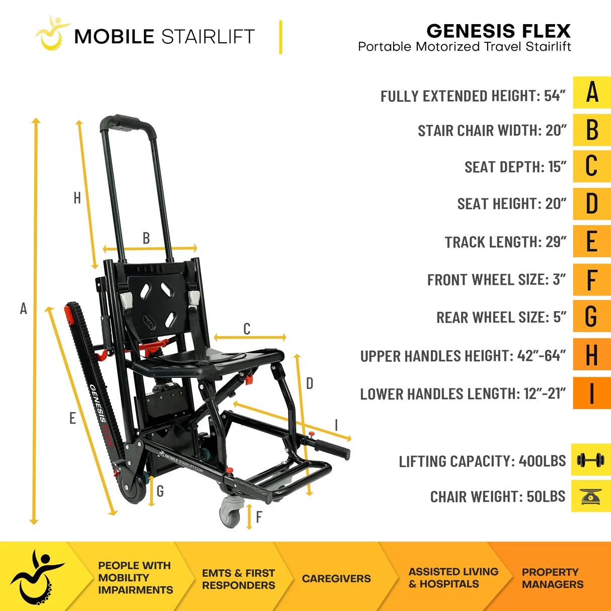 Genesis Flex Mobile Stairlift