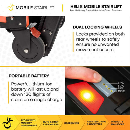 Helix Mobile Stairlift