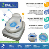 HelpUp Fall Recovery Patient Lift