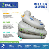 HelpUp Fall Recovery Patient Lift