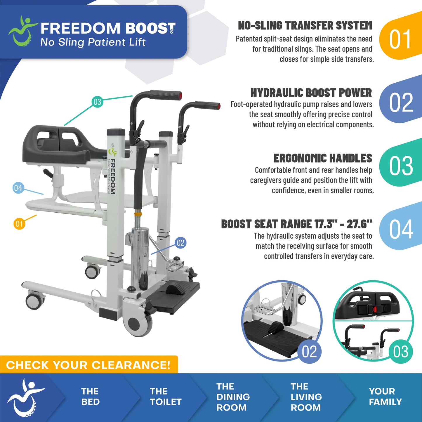 Freedom Boost Patient Transfer Lift - Manual Version