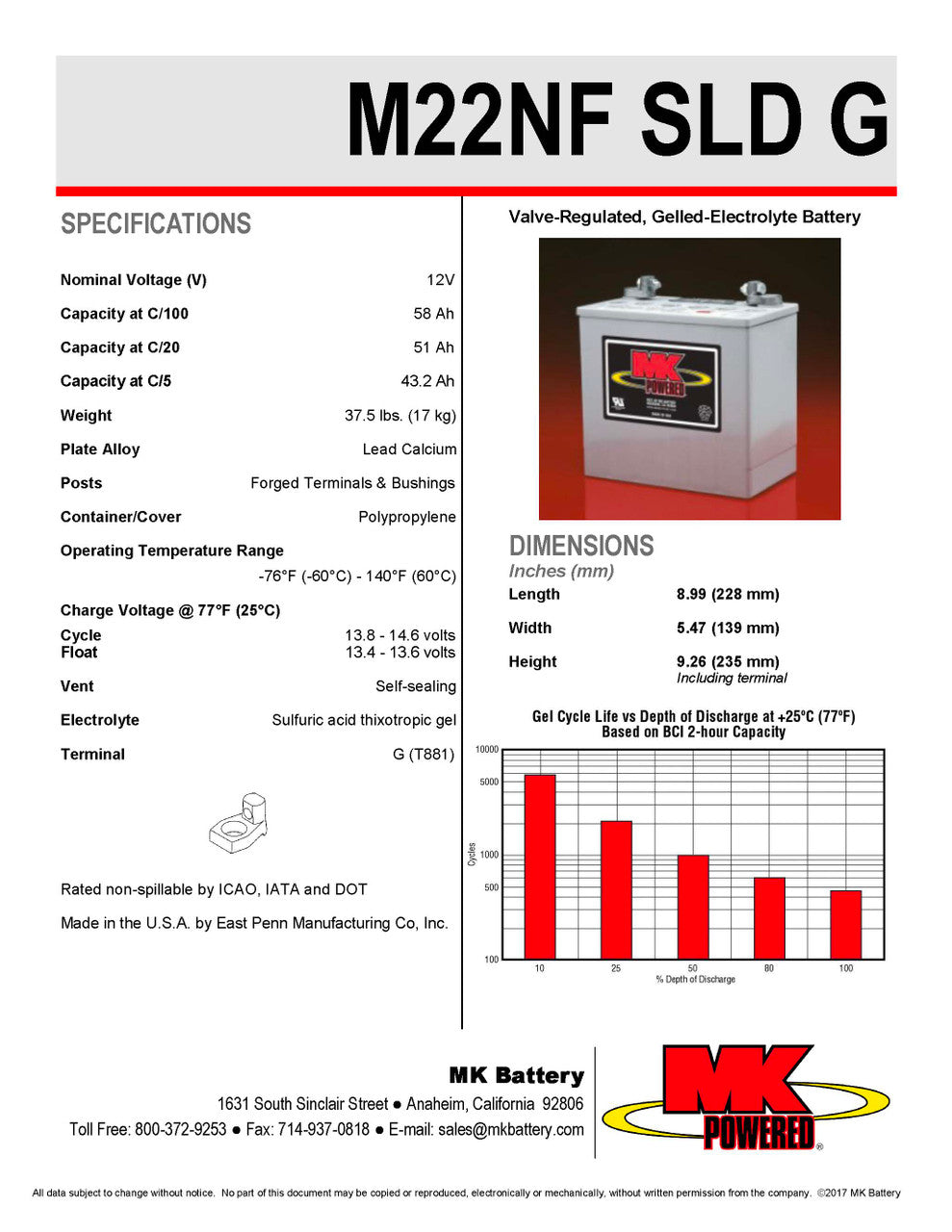Batterie GEL scellée MK Battery M22NF