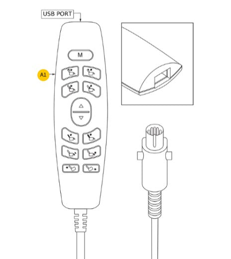 PRIDE HAND CONTROL,PREMIER-CTL2405101