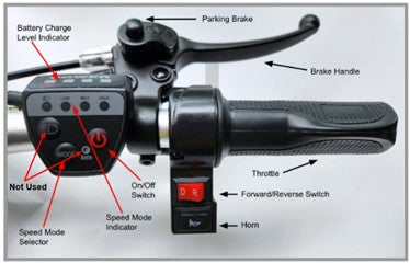 SmartScoot Lightweight Foldable Travel Mobility Scooter