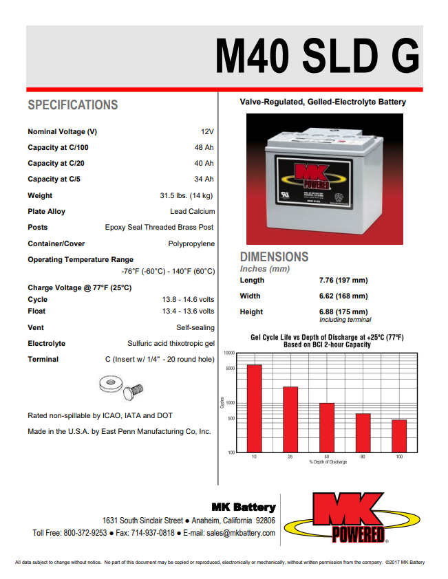 Batería de gel sellada MK Battery M40