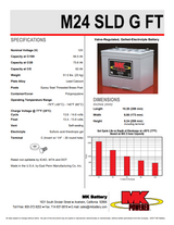 Batterie GEL scellée MK Battery M24