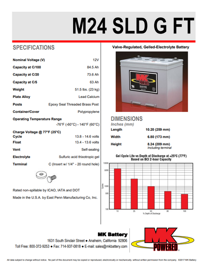 M24 12V 73.6AH GEL Battery ( Sold in pairs )