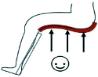 Karman S-Ergo 115 Ultralight Manual Wheelchair featuring S-Shape Seating System