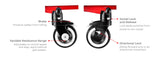 Pivot Gait Trainer