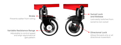 Circle Specialty Pivot Gait Trainer for Children