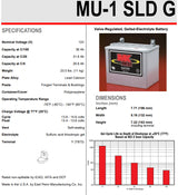 Batterie GEL scellée MK Battery MU-1