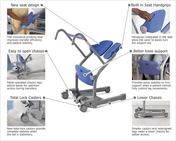 AJRO SARA STEDY®-NTB2000- Manual Standing Aid