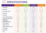 Poussette pédiatrique adaptative Circle Specialty Strive
