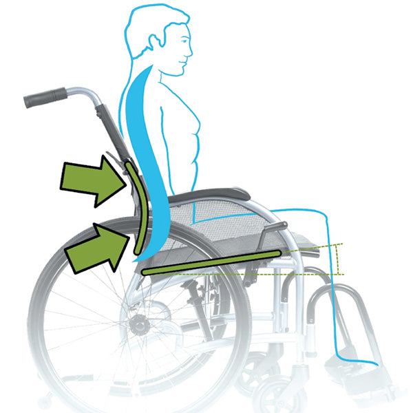 Strongback Ergonomic Manual Wheelchair