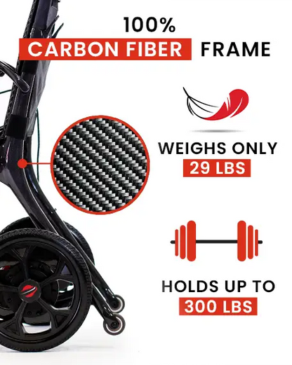Travel Buggy Aerolux Carbon Fiber Travel Power Wheelchair