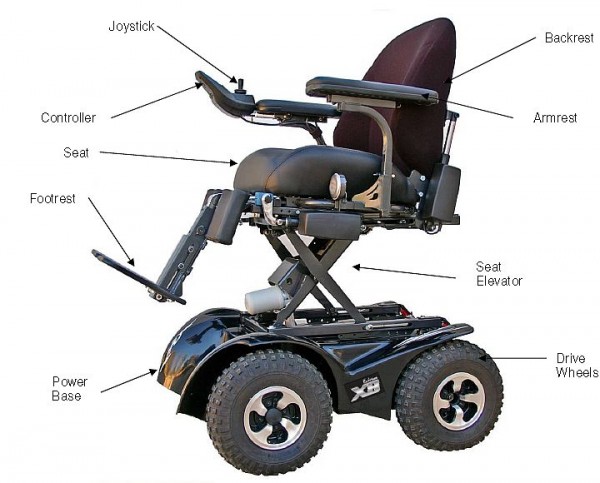 Extreme X8 All Terrain Power Chair - Customizable